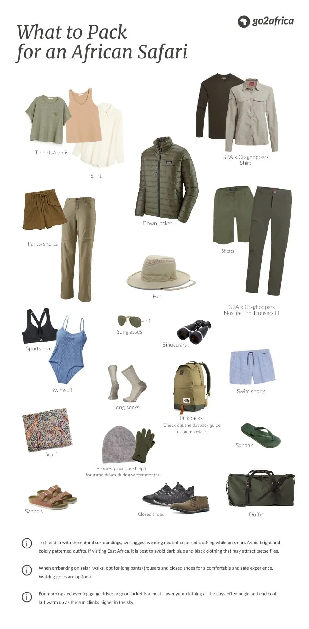 G2a what to pack on a african safari 2024 1