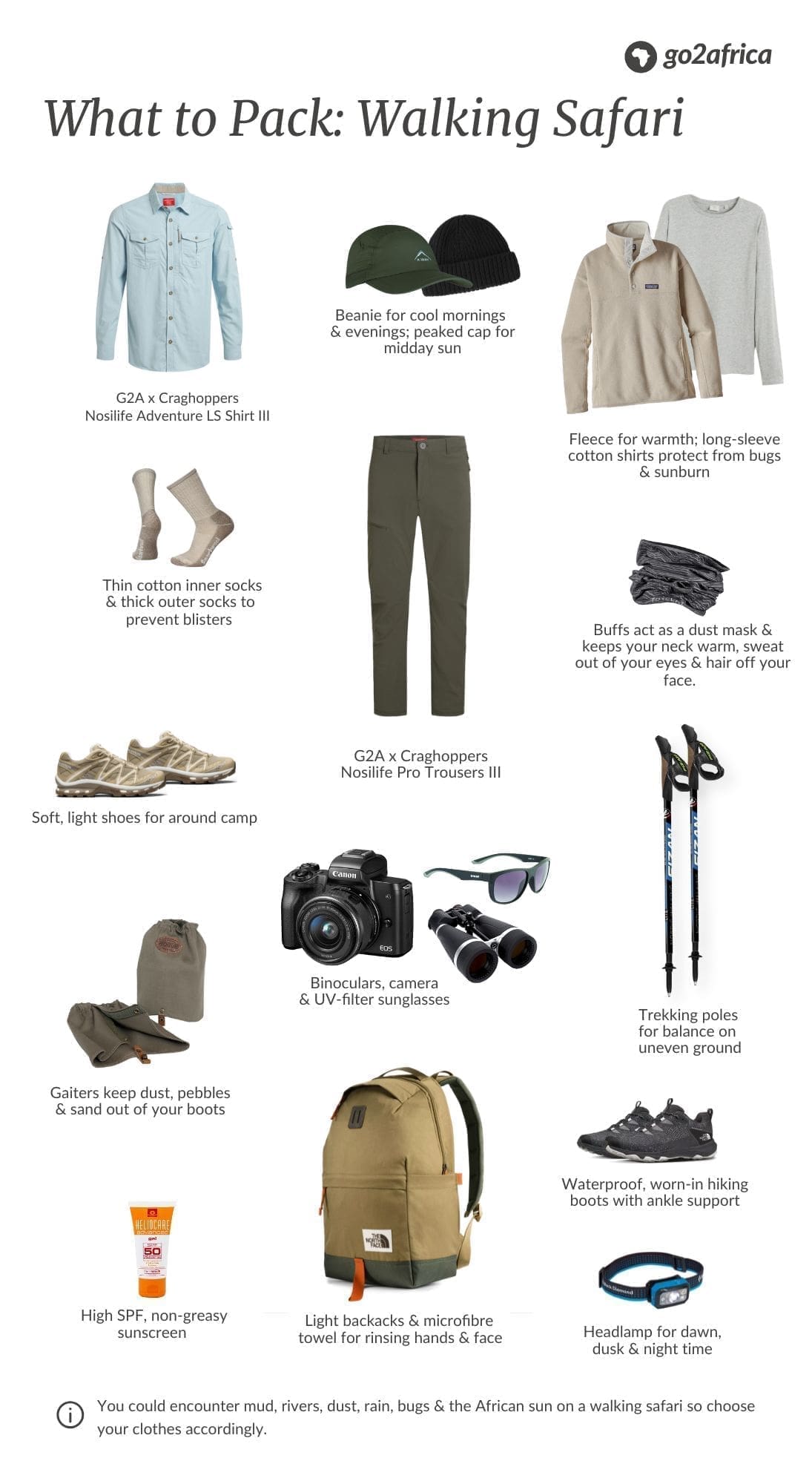 G2a what to pack walking safari 2024 1