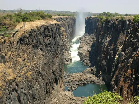 Cataratas Victoria