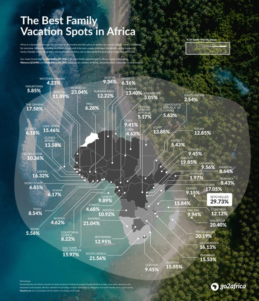Viajes en familia - Mapa de África